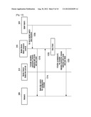 METHOD AND SYSTEM TO HANDLE A SIGNALING CONNECTION RELEASE PROCESS IN A     WIRELESS COMMUNICATION SYSTEM diagram and image