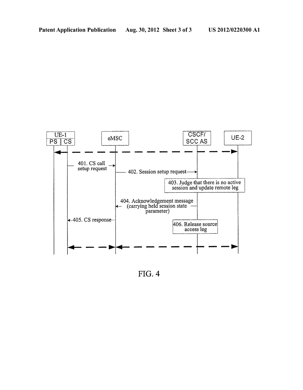 METHOD AND SYSTEM FOR REALIZING SESSION HANDOVER - diagram, schematic, and image 04