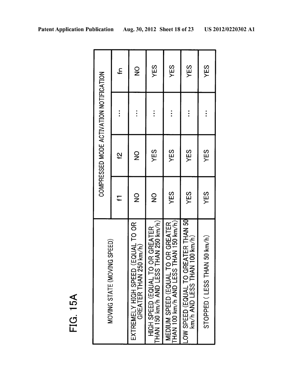 MOBILE STATION, NETWORK, AND HANDOVER CONTROL METHOD - diagram, schematic, and image 19