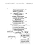 STATIONARY WIRELESS TERMINAL AND SWITCHING METHOD FOR AUTOMATICALLY     SWITCHING COMMUNICATION LINES diagram and image