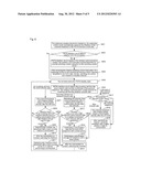 STATIONARY WIRELESS TERMINAL AND SWITCHING METHOD FOR AUTOMATICALLY     SWITCHING COMMUNICATION LINES diagram and image