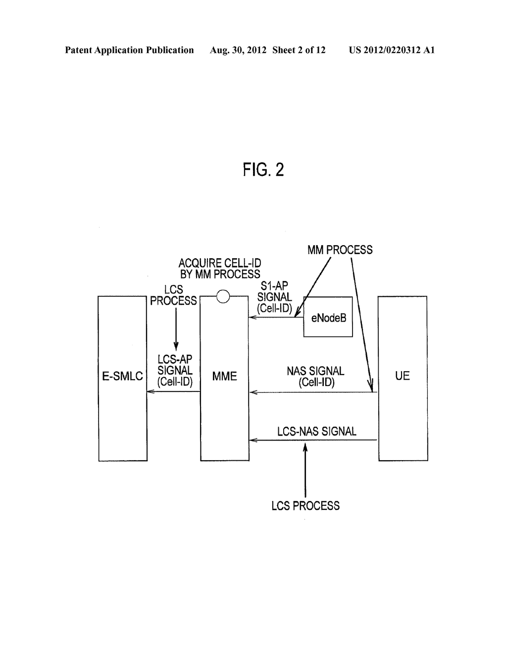 MOBILE COMMUNICATION METHOD, MOBILE MANAGEMENT NODE, AND MOBILE STATION - diagram, schematic, and image 03