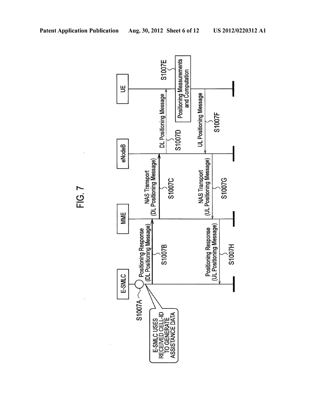 MOBILE COMMUNICATION METHOD, MOBILE MANAGEMENT NODE, AND MOBILE STATION - diagram, schematic, and image 07