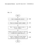 MOBILE TERMINAL AND METHOD OF TRANSFERRING OR RECEIVING DATA USING THE     SAME diagram and image