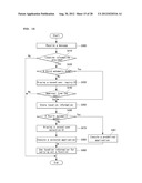 MOBILE TERMINAL AND METHOD OF TRANSFERRING OR RECEIVING DATA USING THE     SAME diagram and image