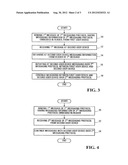 MESSAGING PROTOCOL/SERVICE SWITCHING METHODS AND DEVICES diagram and image