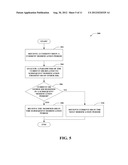 NOTIFICATION OF MODIFICATION OF SYSTEM INFORMATION IN A WIRELESS     COMMUNICATION SYSTEM diagram and image