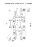 NOTIFICATION OF MODIFICATION OF SYSTEM INFORMATION IN A WIRELESS     COMMUNICATION SYSTEM diagram and image