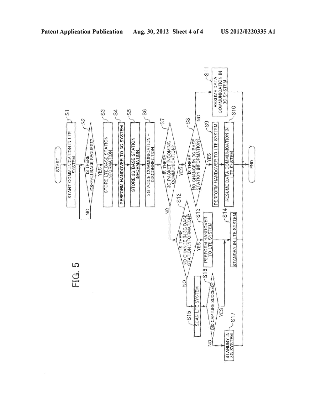 WIRELESS TERMINAL DEVICE AND CONTROL METHOD - diagram, schematic, and image 05