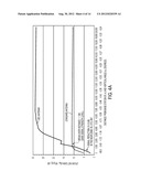 Base Station for a Cellular Communication System diagram and image