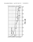 Base Station for a Cellular Communication System diagram and image