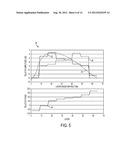 Base Station for a Cellular Communication System diagram and image