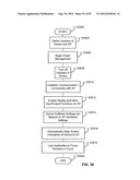 WINDOWS POSITION CONTROL FOR PHONE APPLICATIONS diagram and image