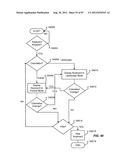 WINDOWS POSITION CONTROL FOR PHONE APPLICATIONS diagram and image