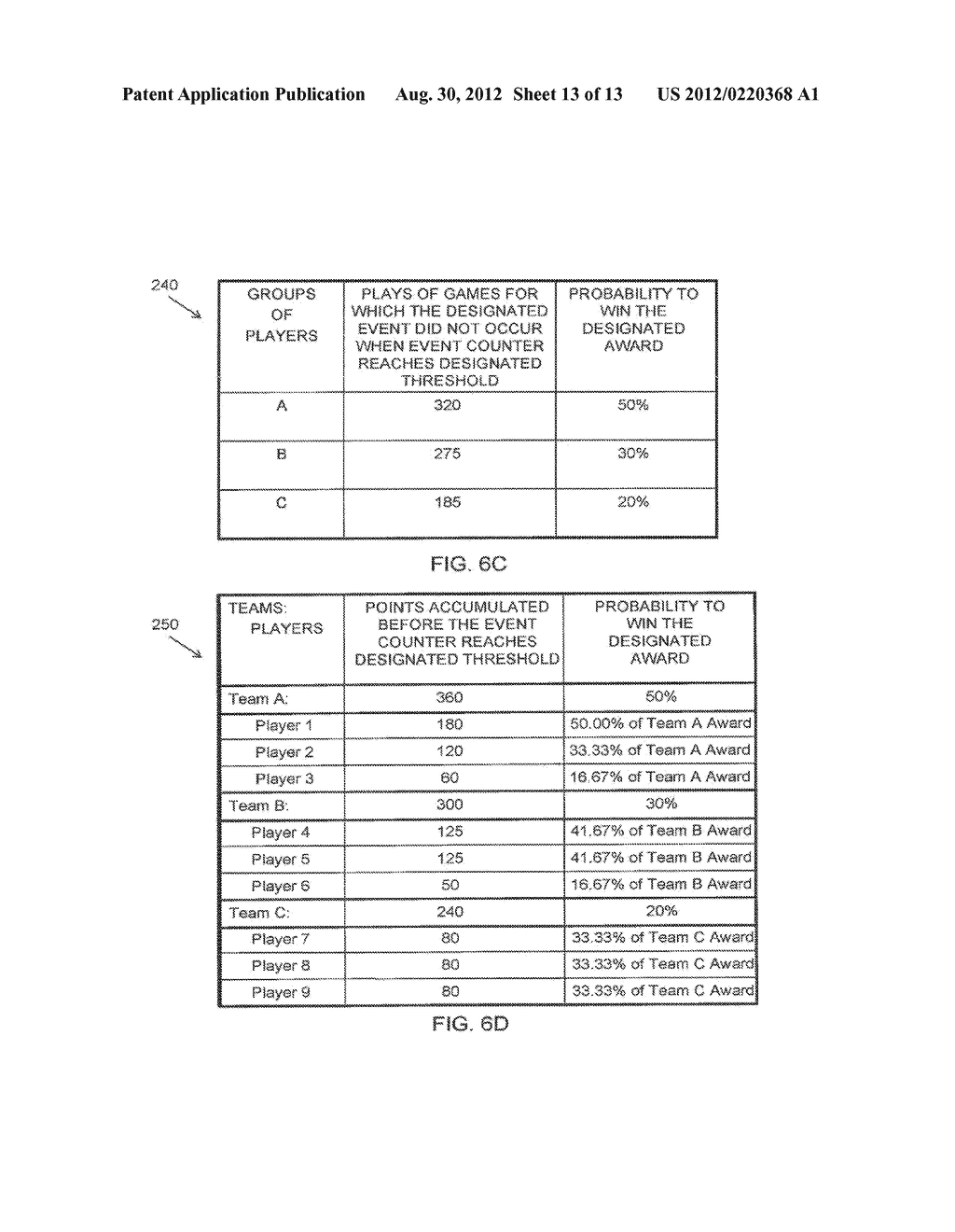 GAMING SYSTEM AND METHOD PROVIDING AN AWARD FOR DESIGNATED LOSING     CONDITIONS - diagram, schematic, and image 14