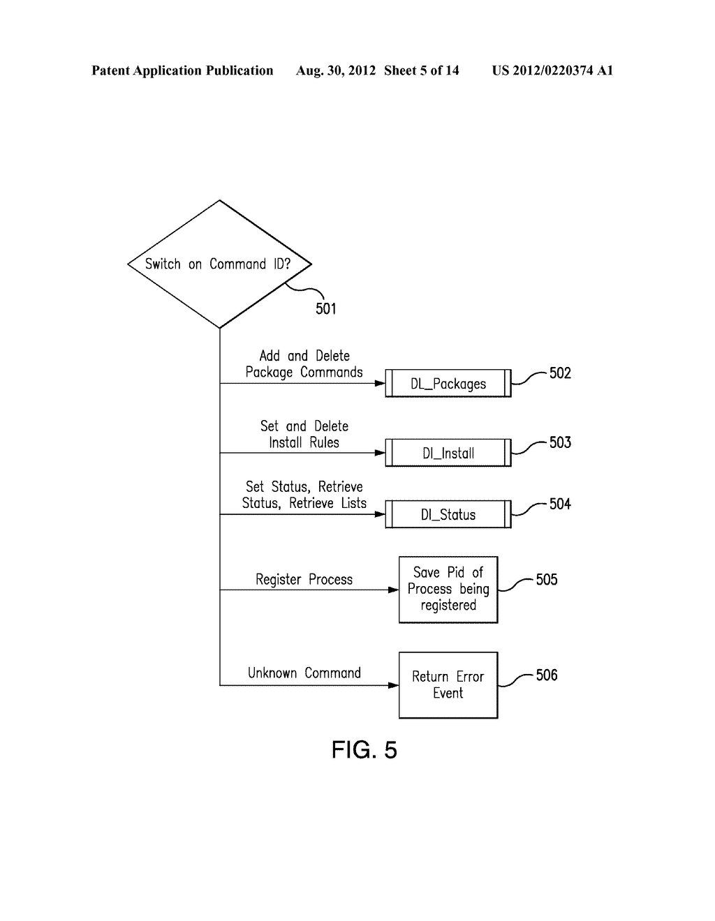 DOWNLOAD AND CONFIGURATION SYSTEM AND METHOD FOR GAMING MACHINES - diagram, schematic, and image 06