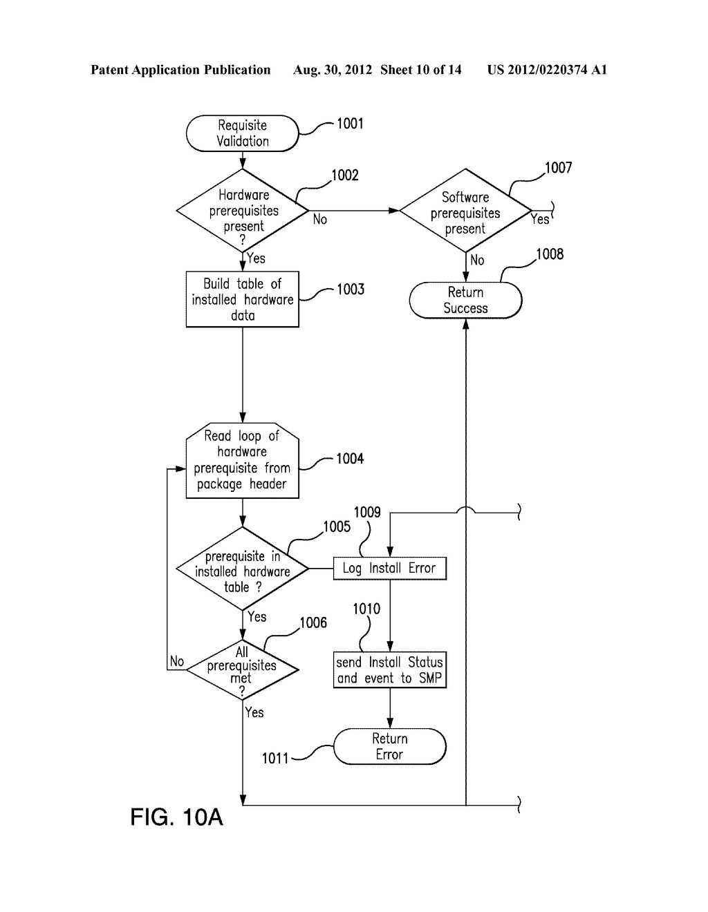 DOWNLOAD AND CONFIGURATION SYSTEM AND METHOD FOR GAMING MACHINES - diagram, schematic, and image 11