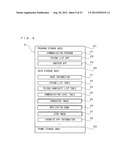 COMMUNICATION SYSTEM, INFORMATION PROCESSING APPARATUS, COMPUTER-READABLE     STORAGE MEDIUM HAVING A PROGRAM STORED THEREIN, AND INFORMATION     PROCESSING METHOD diagram and image