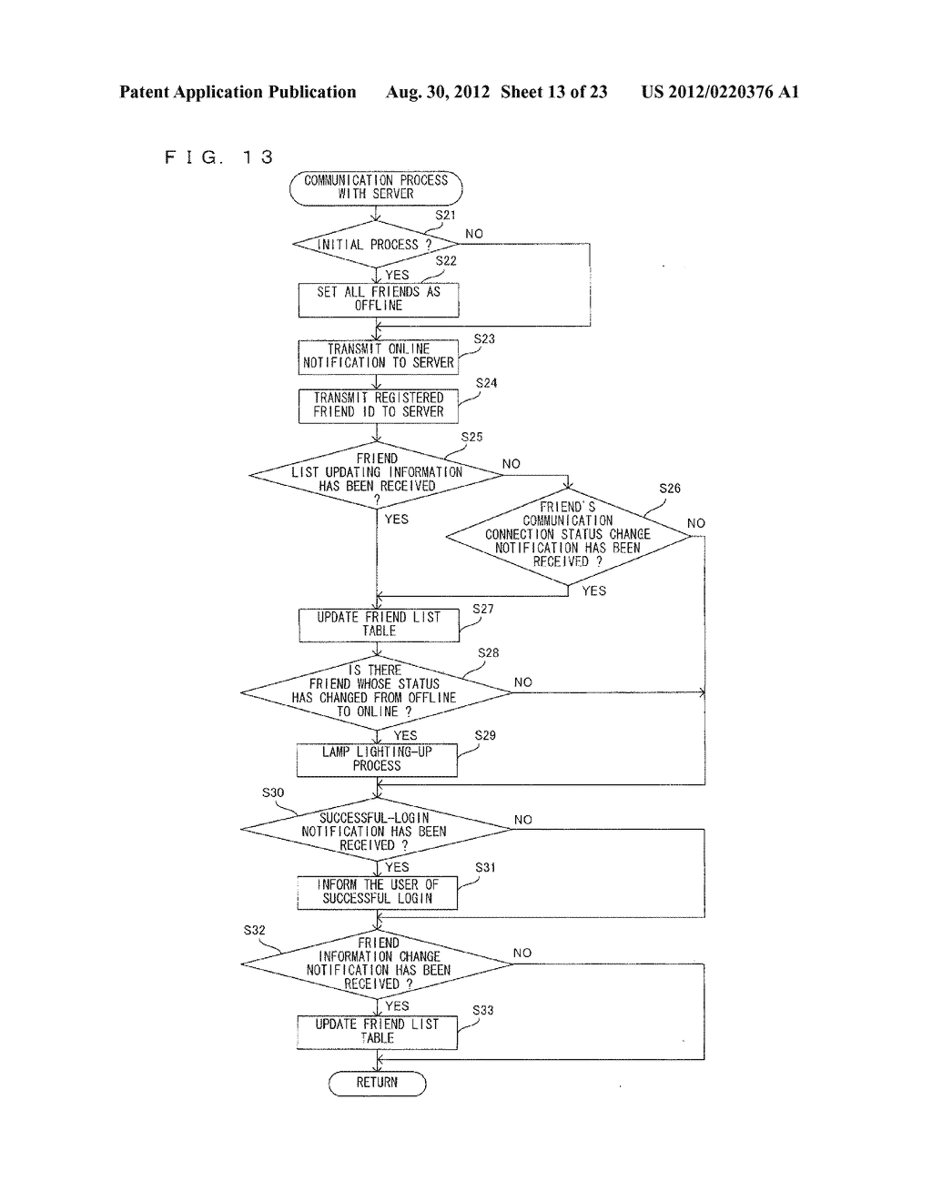 COMMUNICATION SYSTEM, INFORMATION PROCESSING APPARATUS, COMPUTER-READABLE     STORAGE MEDIUM HAVING A PROGRAM STORED THEREIN, AND INFORMATION     PROCESSING METHOD - diagram, schematic, and image 14