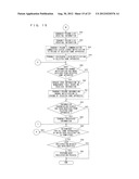 COMMUNICATION SYSTEM, INFORMATION PROCESSING APPARATUS, COMPUTER-READABLE     STORAGE MEDIUM HAVING A PROGRAM STORED THEREIN, AND INFORMATION     PROCESSING METHOD diagram and image