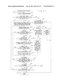 COMMUNICATION SYSTEM, INFORMATION PROCESSING APPARATUS, COMPUTER-READABLE     STORAGE MEDIUM HAVING A PROGRAM STORED THEREIN, AND INFORMATION     PROCESSING METHOD diagram and image