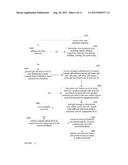 METHODS AND SYSTEMS FOR ASSEMBLY OF CREWS FOR FACILITATING EXECUTION OF     SOCIAL GAME ACTIVITY diagram and image