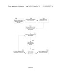 METHODS AND SYSTEMS FOR ASSEMBLY OF CREWS FOR FACILITATING EXECUTION OF     SOCIAL GAME ACTIVITY diagram and image