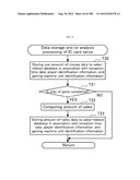 GAME INFORMATION CONSOLIDATION SYSTEM diagram and image