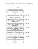 GAME INFORMATION CONSOLIDATION SYSTEM diagram and image