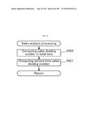 GAME INFORMATION CONSOLIDATION SYSTEM diagram and image