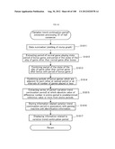 GAME INFORMATION CONSOLIDATION SYSTEM diagram and image