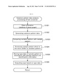 GAME INFORMATION CONSOLIDATION SYSTEM diagram and image