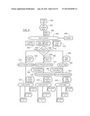 SPORTS SIMULATION SYSTEM diagram and image