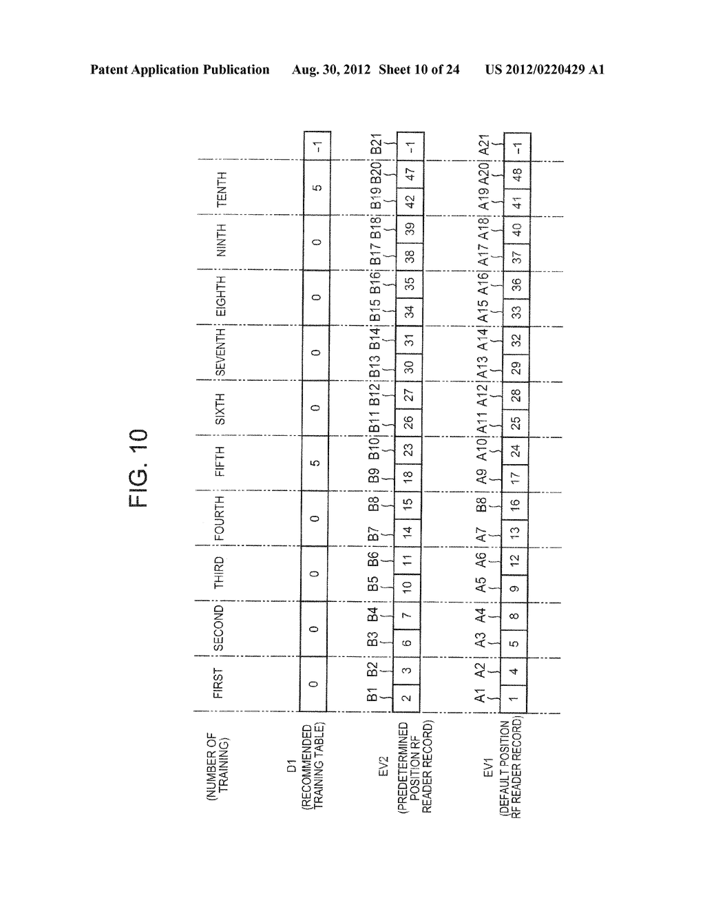 TRAINING MANAGEMENT DEVICE, TRAINING DEVICE AND STORAGE MEDIUM - diagram, schematic, and image 11