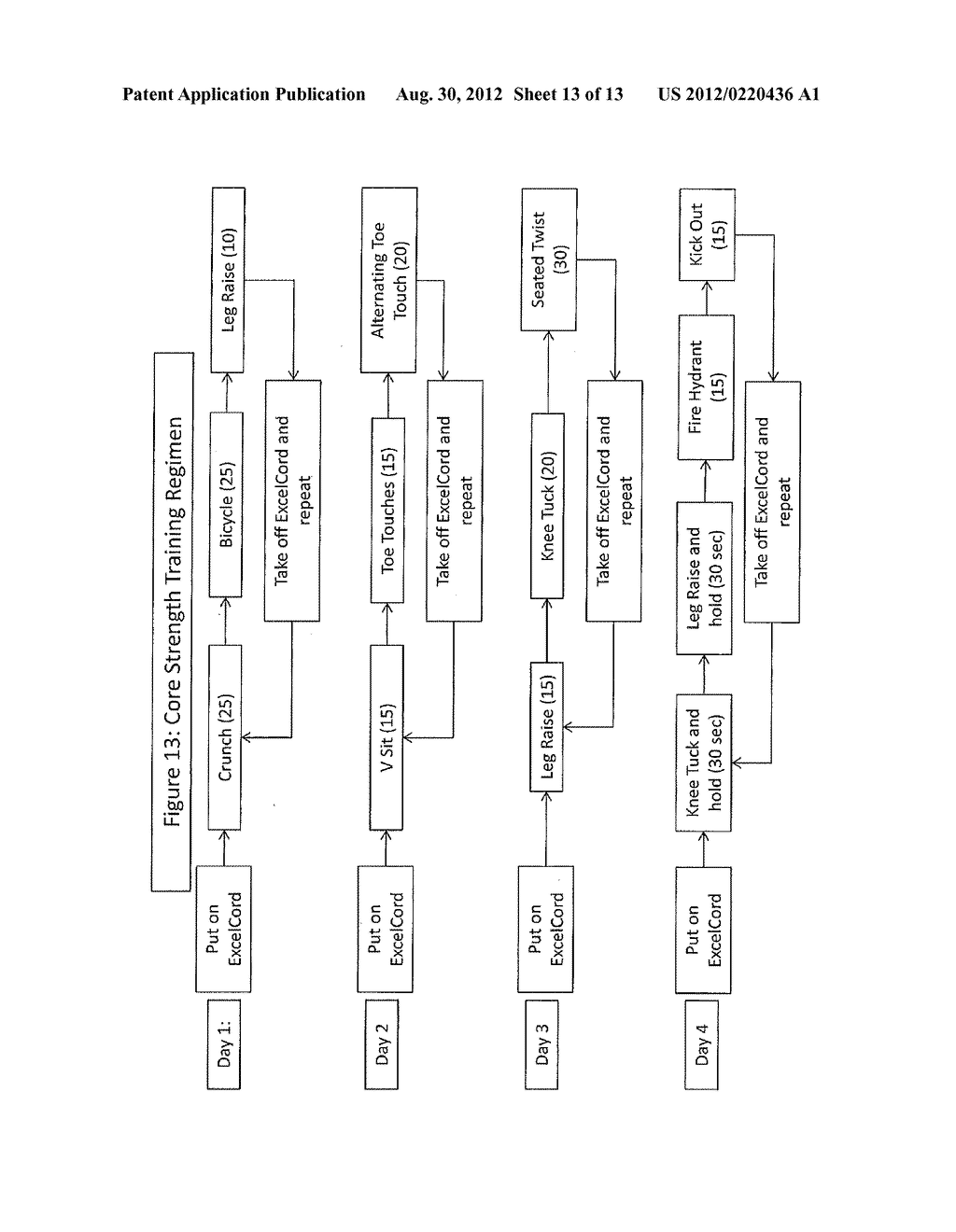 Resistance Training Device and Method of Use - diagram, schematic, and image 14