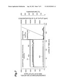 OXIDATION CATALYST, ABSORBENT, AND MATERIAL FOR PURGING HARMFUL SUBSTANCES diagram and image