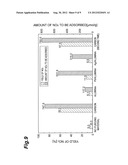 OXIDATION CATALYST, ABSORBENT, AND MATERIAL FOR PURGING HARMFUL SUBSTANCES diagram and image