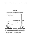 TD PROBE AND ITS USES diagram and image