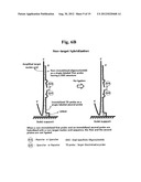 TD PROBE AND ITS USES diagram and image