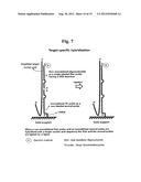 TD PROBE AND ITS USES diagram and image