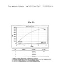 TD PROBE AND ITS USES diagram and image