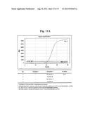 TD PROBE AND ITS USES diagram and image