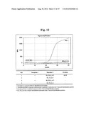 TD PROBE AND ITS USES diagram and image