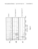 TOXICITY TYPING USING LIVER STEM CELLS diagram and image