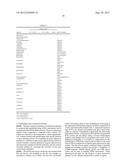 TOXICITY TYPING USING LIVER STEM CELLS diagram and image