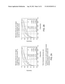 BIOMARKERS FOR OVARIAN CANCER diagram and image