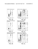 BIOMARKERS FOR OVARIAN CANCER diagram and image