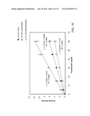 BIOMARKERS FOR OVARIAN CANCER diagram and image