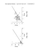 BIOMARKERS FOR OVARIAN CANCER diagram and image