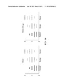 BIOMARKERS FOR OVARIAN CANCER diagram and image